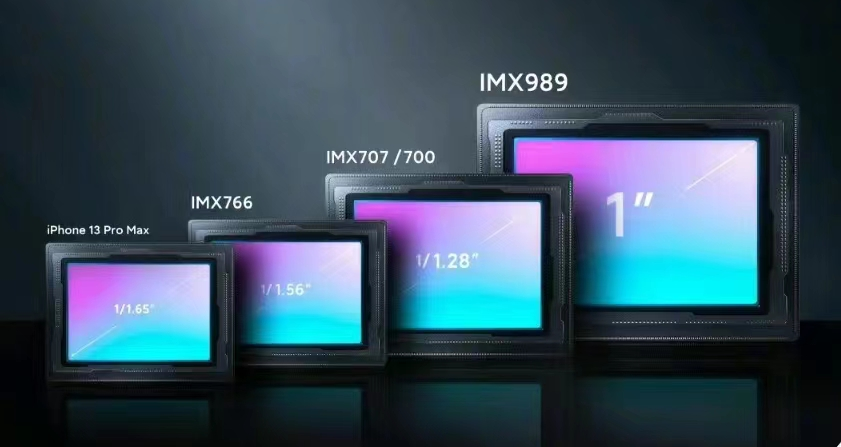 小米索尼联合开发IMX989：小米12s ultra将首发量产