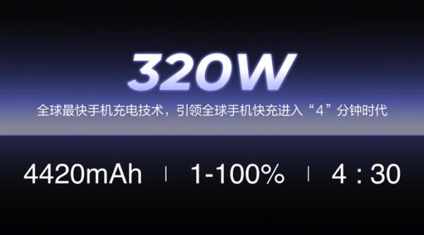 中国科技引领世界，真我全球首发320W超光速秒充