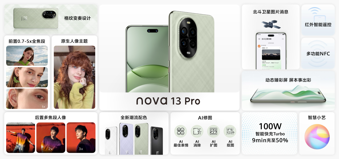 打造前后置人像拍摄新体验：华为nova 13系列正式亮相售价2699元起