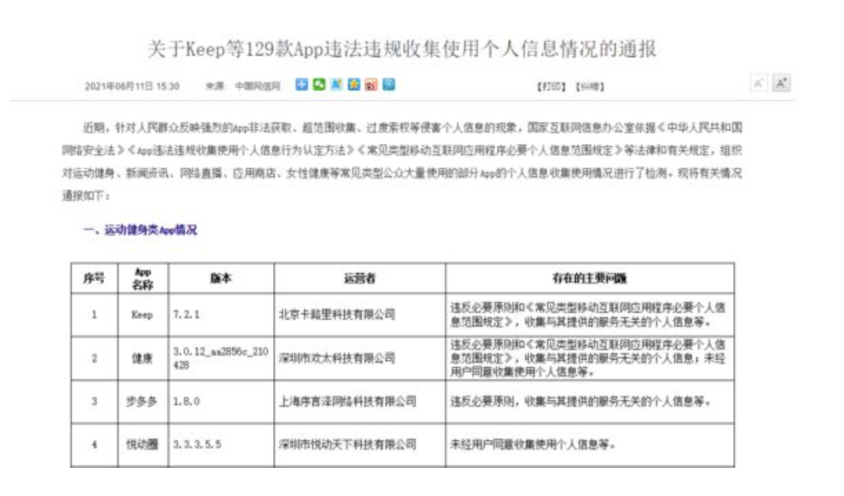 网信办：Keep等129款app违法违规收集个人信息