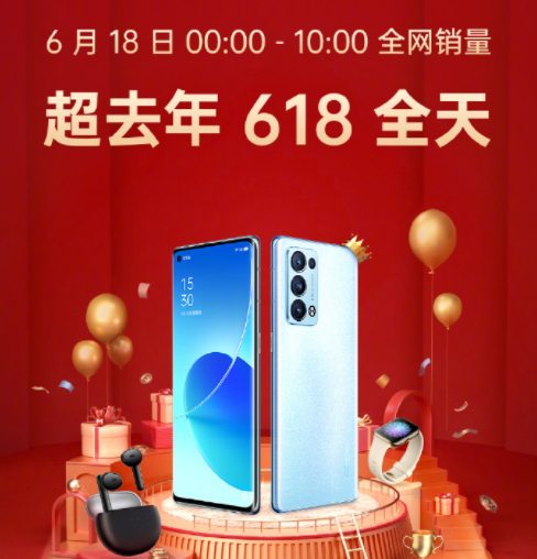 OPPO 公布 618 战报：10 小时全网销量超去年同期全天