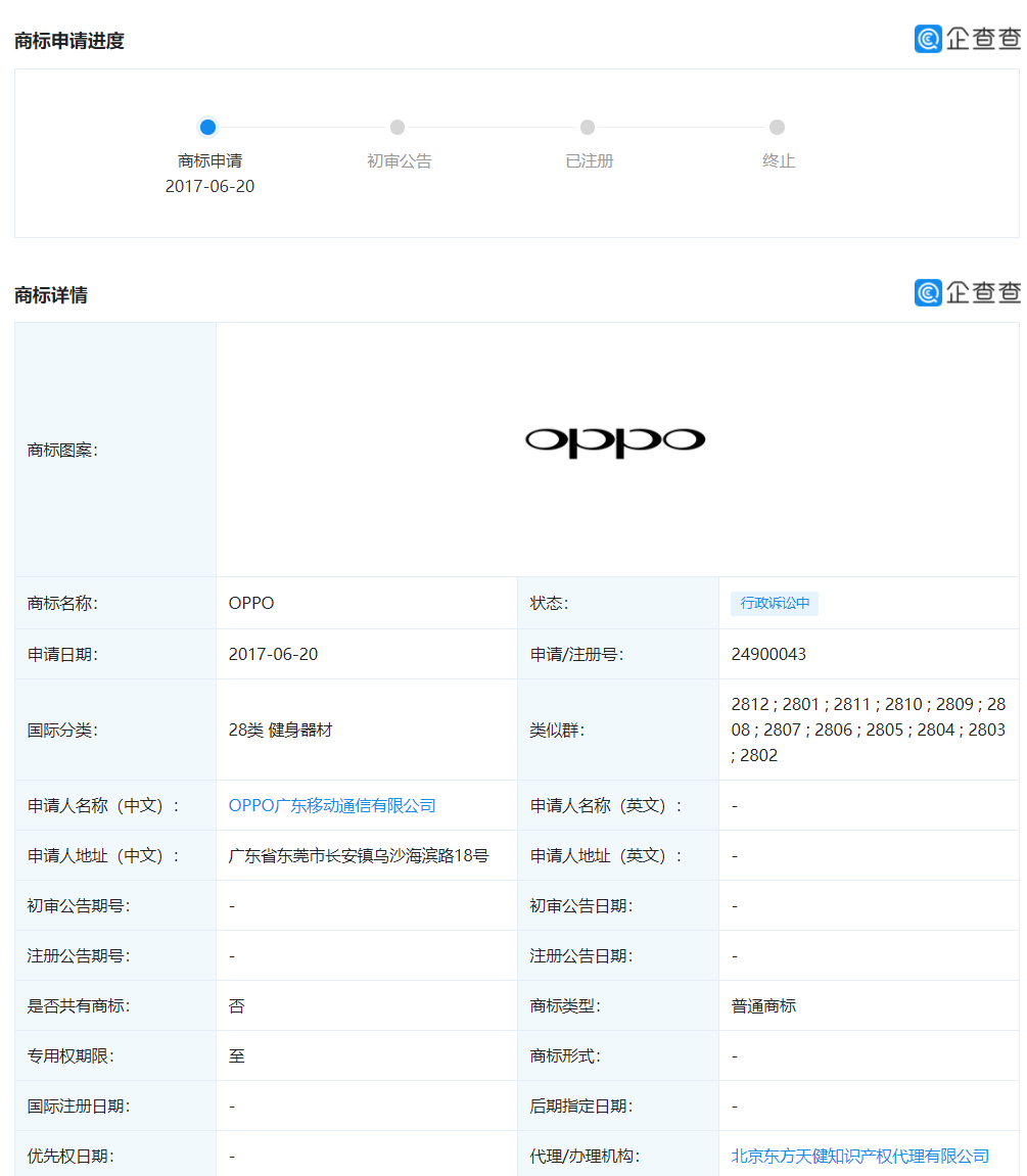 OPPO诉争OPPO商标终审败诉