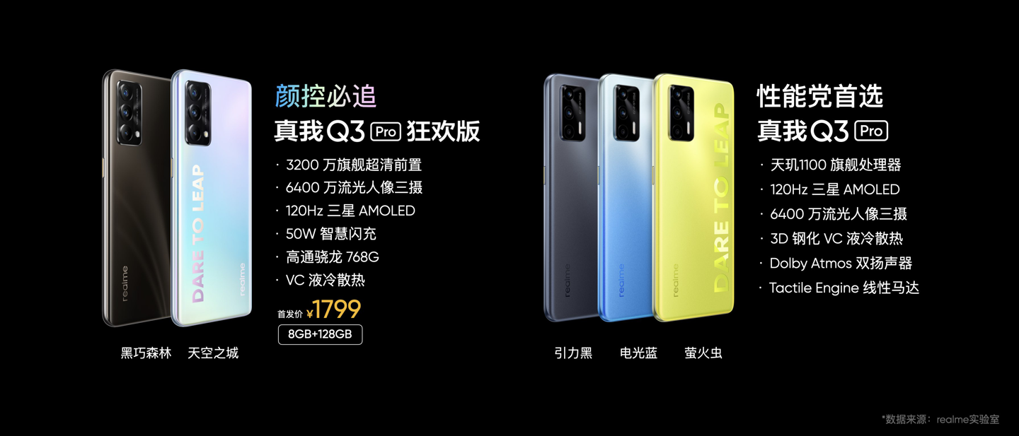 realme Q3 Pro 狂欢版将推 12GB + 256GB 版本