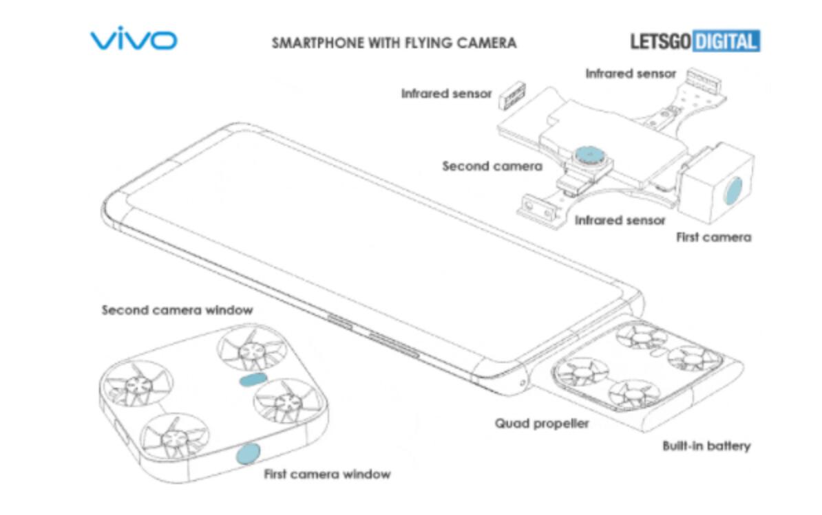 vivo新专利“飞起来”：手机内置航拍机 