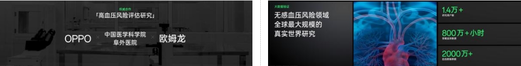 OPPO Watch带来破解无感高血压难题的最新技术