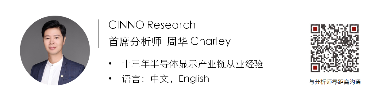 2024年全球半导体设备厂商市场规模排名Top10