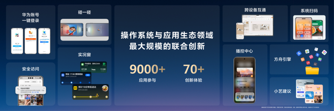 鸿蒙5终端设备数量突破2000万，国产自研操作系统的成长基调